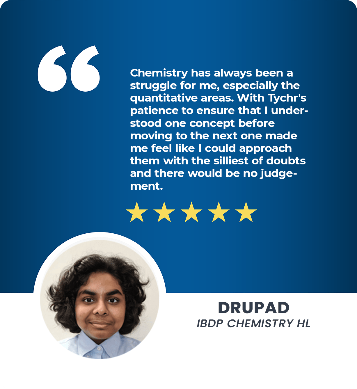 DRUPAD-IBDP-CHEMISTRY-HL